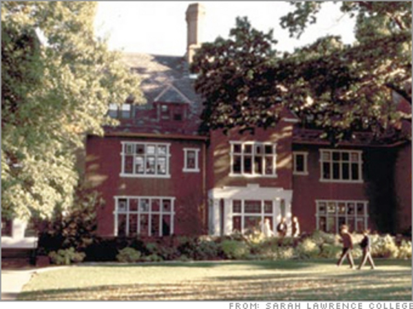 sarah lawrence college shape